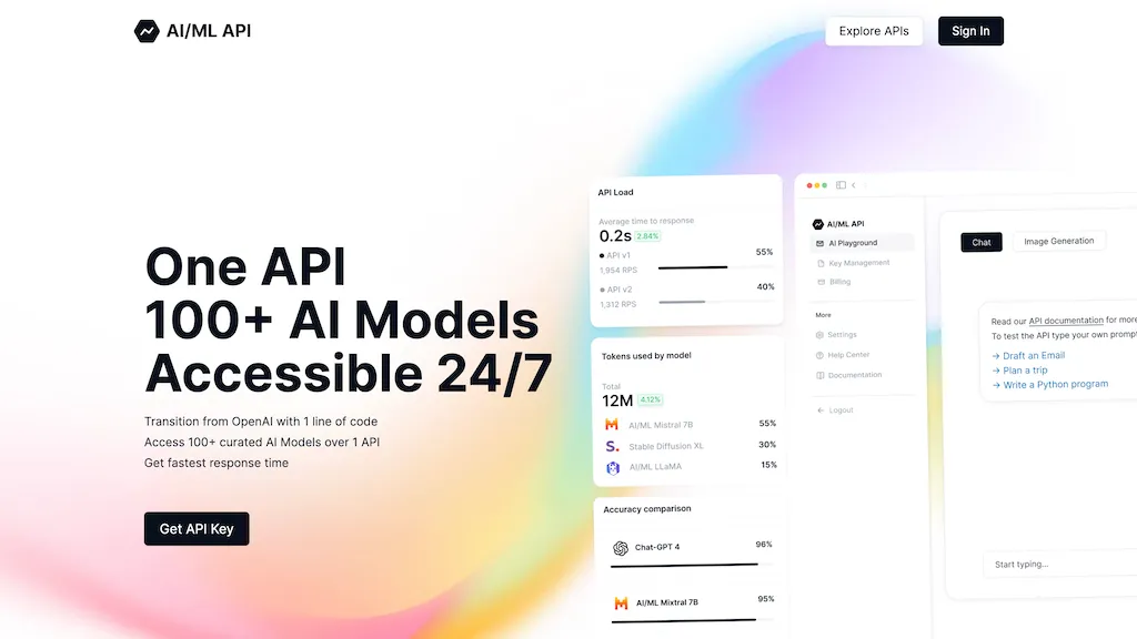 Chapple.ai