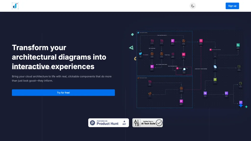 Chapple.ai