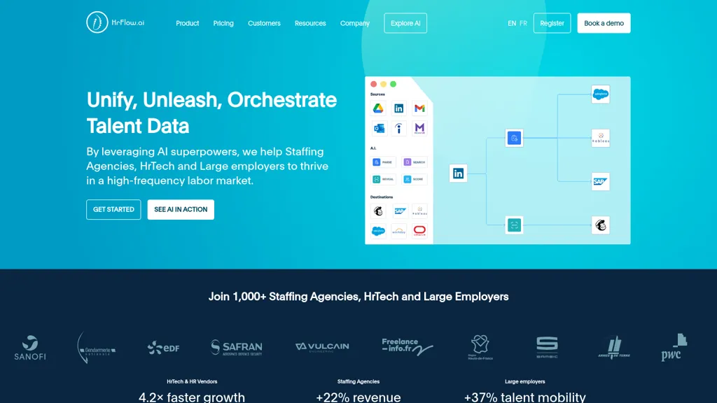 Chapple.ai