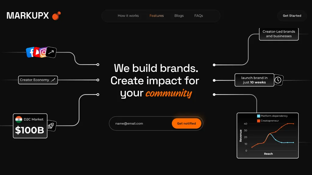 Chapple.ai