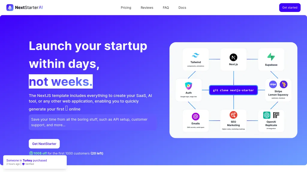 Chapple.ai