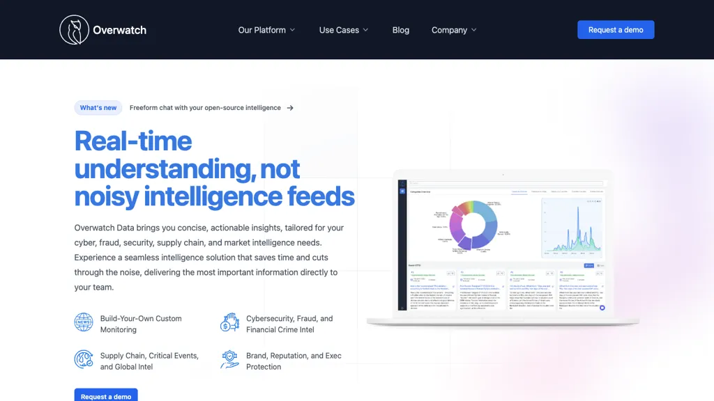 Chapple.ai