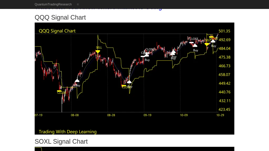 Chapple.ai