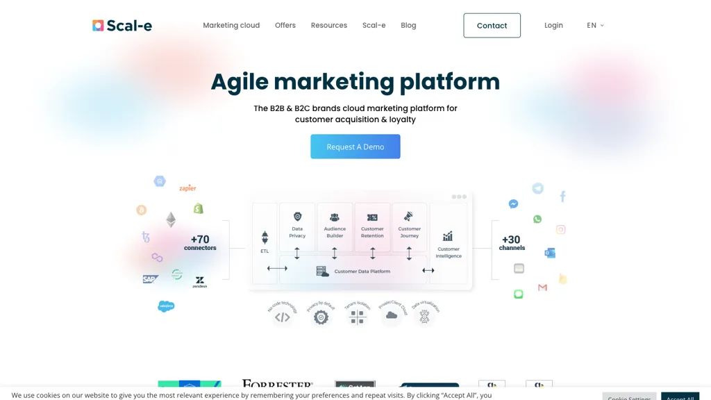 Chapple.ai