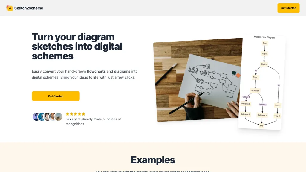 Chapple.ai