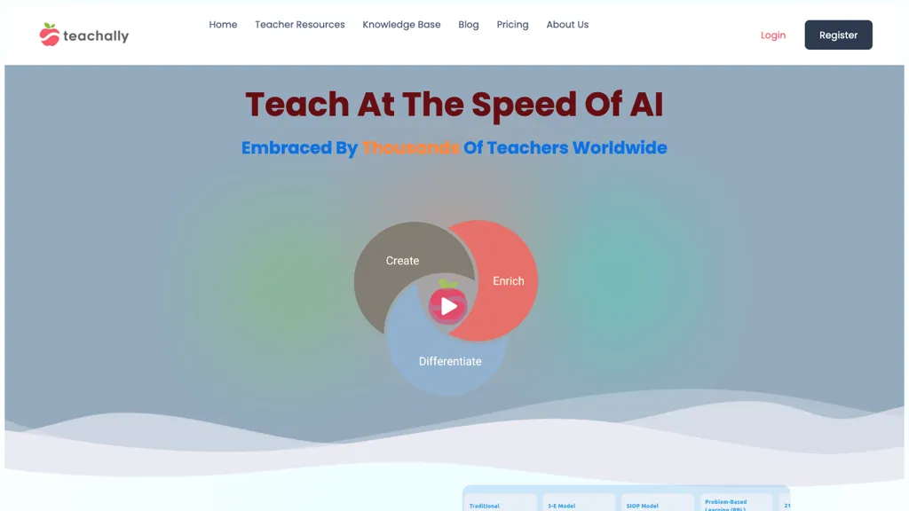 Chapple.ai