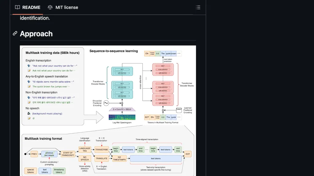 Chapple.ai