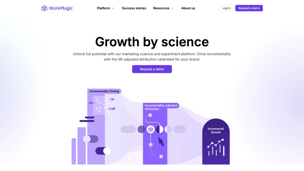 Chapple.ai