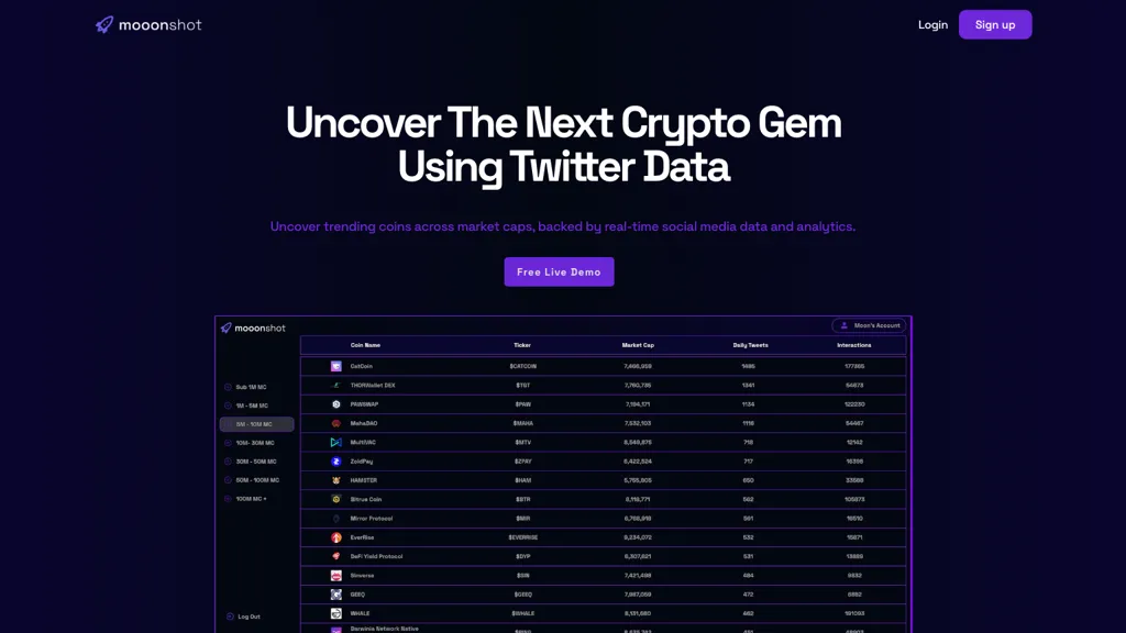 Chapple.ai