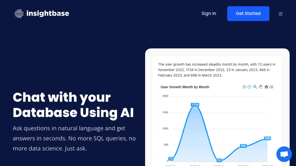 Chapple.ai